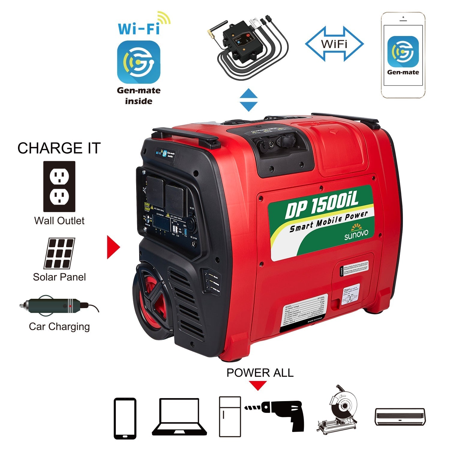 Samland 1500W Portable Power Station Solar Inverter Generator V1060-DP1500IL