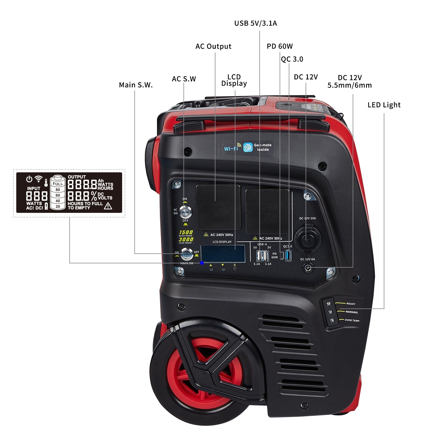 Samland 1500W Portable Power Station Solar Inverter Generator V1060-DP1500IL