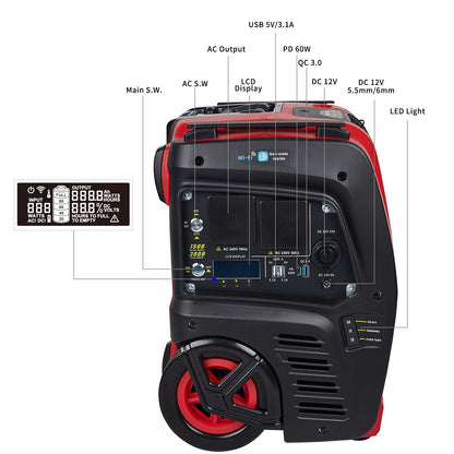 Samland 1500W Portable Power Station Solar Inverter Generator V1060-DP1500IL