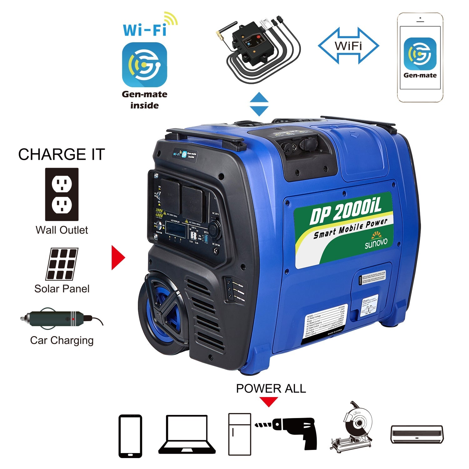 Samland 2000W Portable Power Station Solar Inverter Generator V1060-DP2000IL
