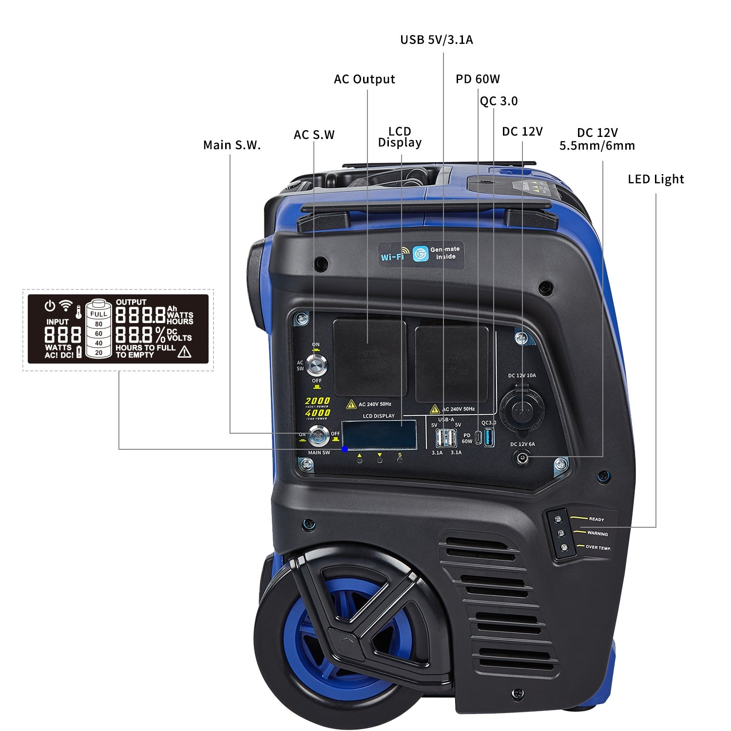 Samland 2000W Portable Power Station Solar Inverter Generator V1060-DP2000IL
