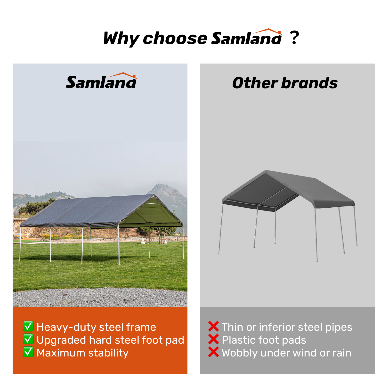 Samland Portable Carport Garage Shelter Canopy Double Size 18x20FT V1060-PGD1386A+B+C