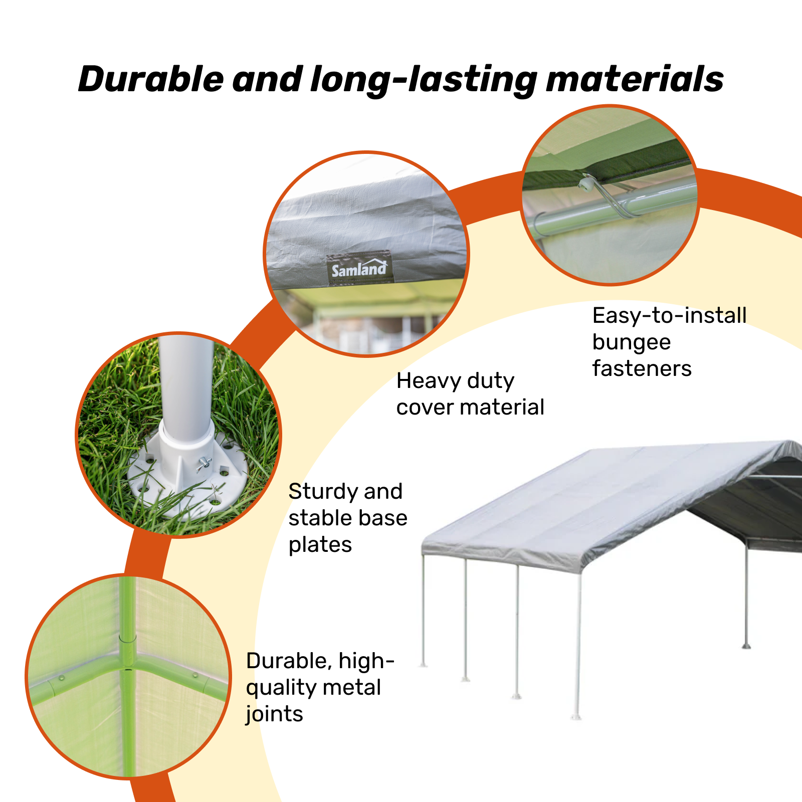 Samland Portable Carport Garage Shelter Canopy Double Size 18x20FT V1060-PGD1386A+B+C