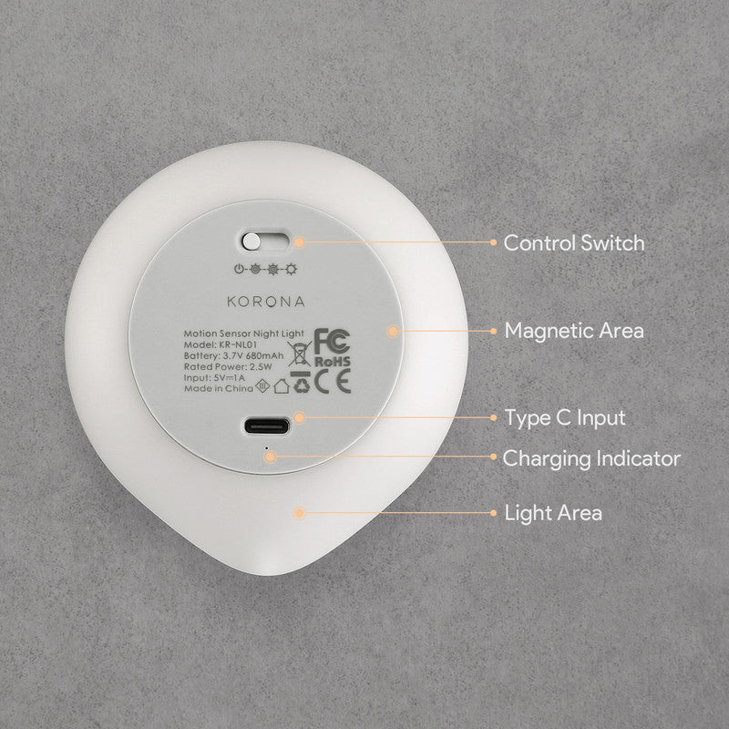 LED Motion Sensor Night Light Indoor, Cordless Battery Powered,Stick-on Warm White Light with Built-in V1077-AIP20250808001