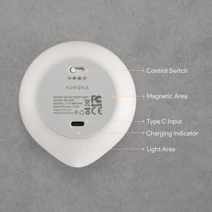 LED Motion Sensor Night Light Indoor, Cordless Battery Powered,Stick-on Warm White Light with Built-in V1077-AIP20250808001