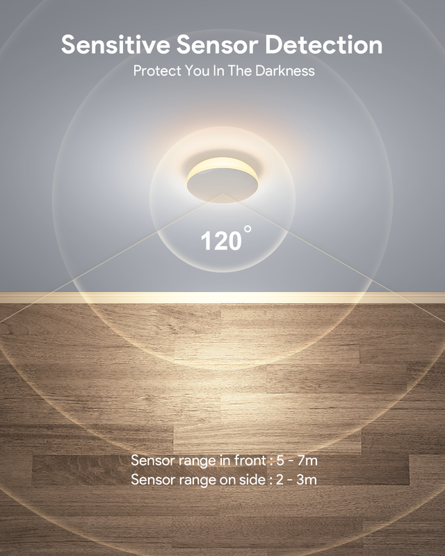 (Pack of 4)LED Motion Sensor Night Light Indoor, Cordless Battery Powered,Stick-on Warm White Light with V1077-AIP20250808006