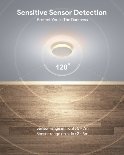 (Pack of 4)LED Motion Sensor Night Light Indoor, Cordless Battery Powered,Stick-on Warm White Light with V1077-AIP20250808006