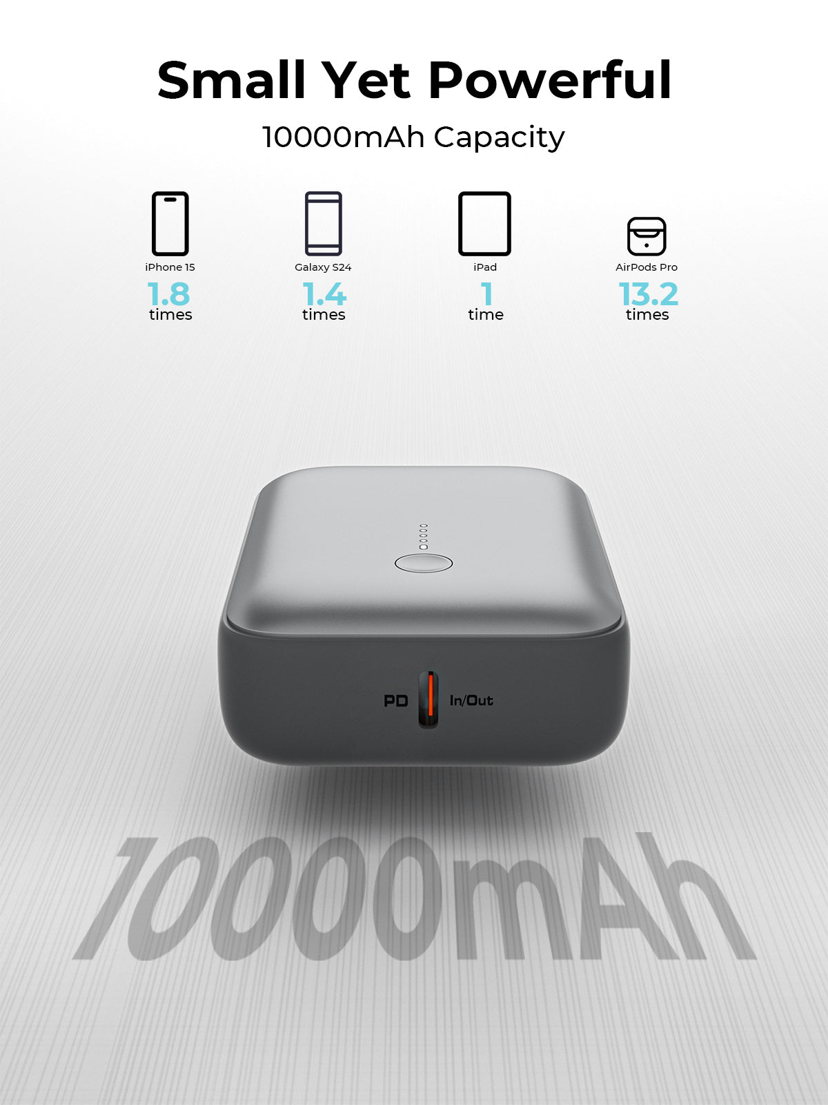 AUKEY Spark Mini 10000 Compact Fast Charging Power Bank (PB-Y55) V1089-LLTSAUN1053030