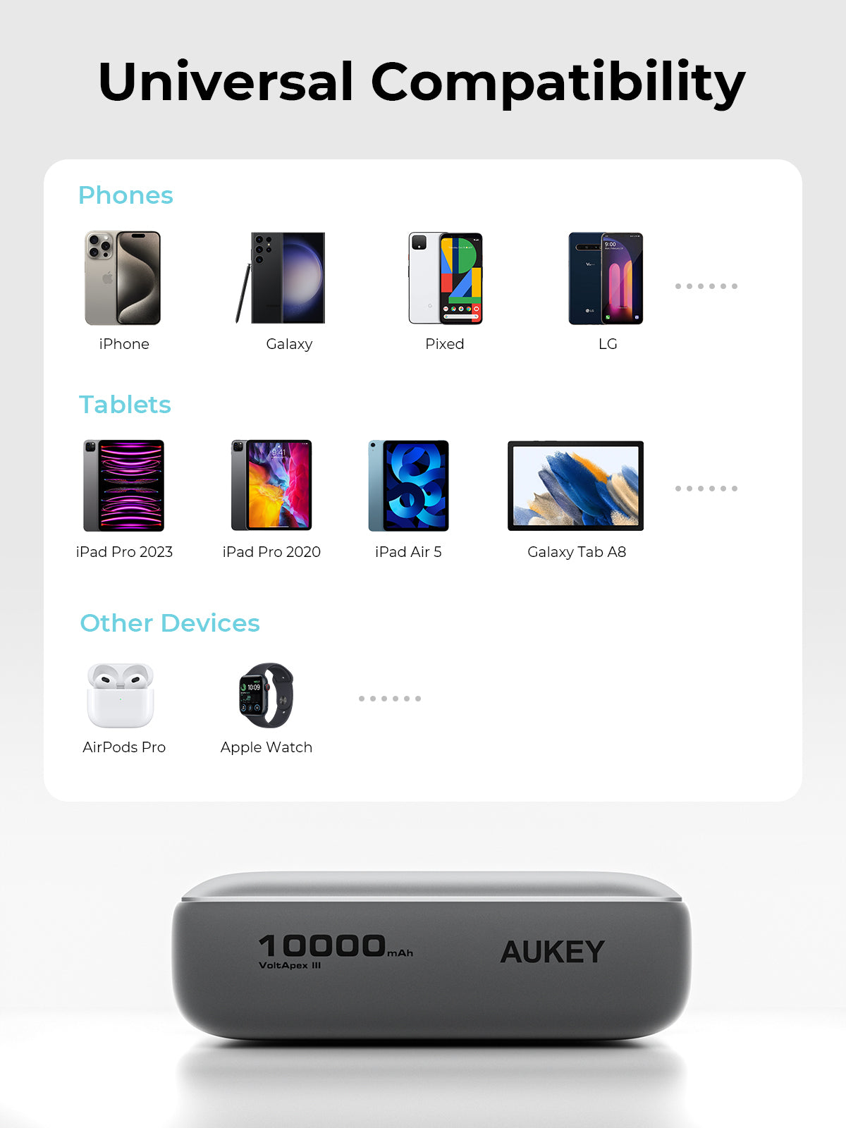 AUKEY Spark Mini 10000 Compact Fast Charging Power Bank (PB-Y55) V1089-LLTSAUN1053030