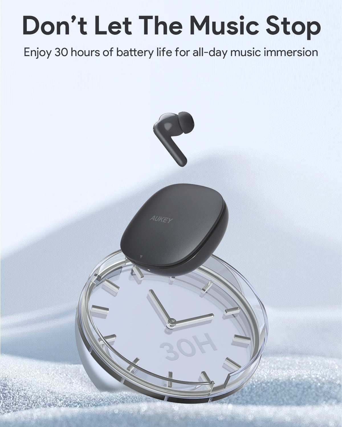 AUKEY Beyond ANC Elite Wireless Earbuds (EP-B2) V1089-LLTSDEN1055479