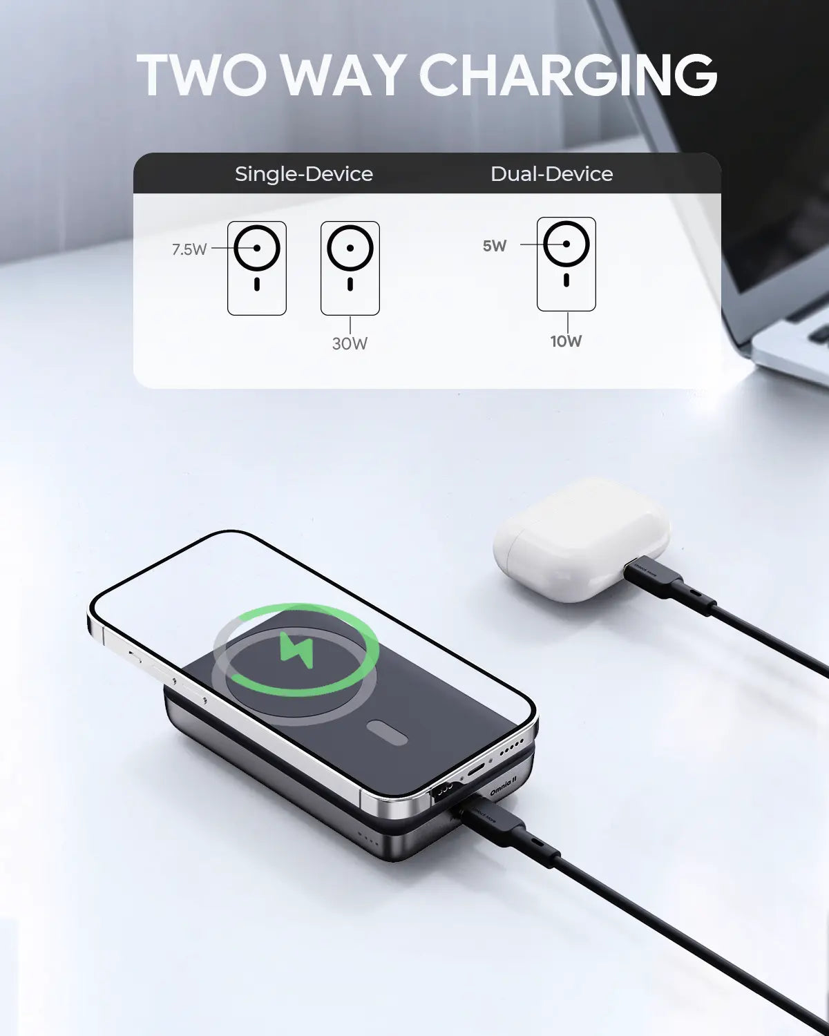 Aukey MagLinnk 10000mAh Magnetic Wireless Charging Power Bank (PB-MS02) V1089-LLTSN1043194