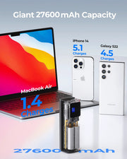 Aukey Sprint X 27.6K 140W 27,600mAh Portable Power Bank with PD3.1 (PB-Y45) V1089-LLTSN1044372