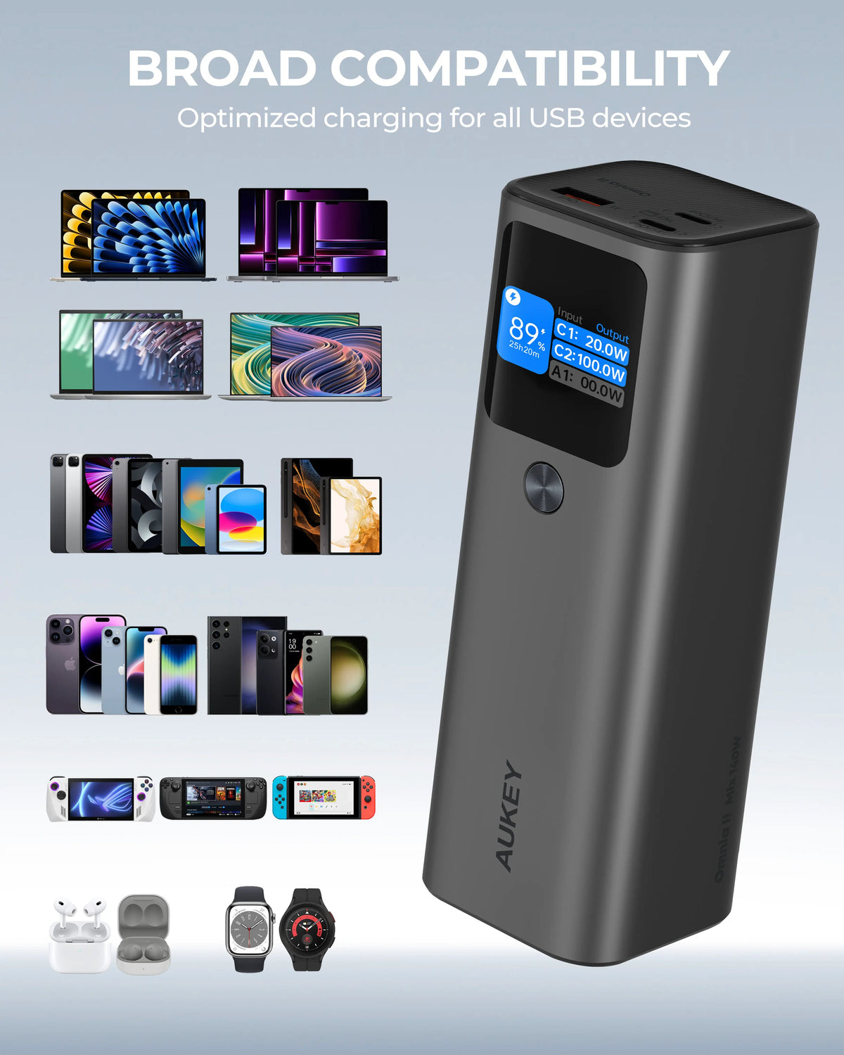Aukey Sprint X 27.6K 140W 27,600mAh Portable Power Bank with PD3.1 (PB-Y45) V1089-LLTSN1044372