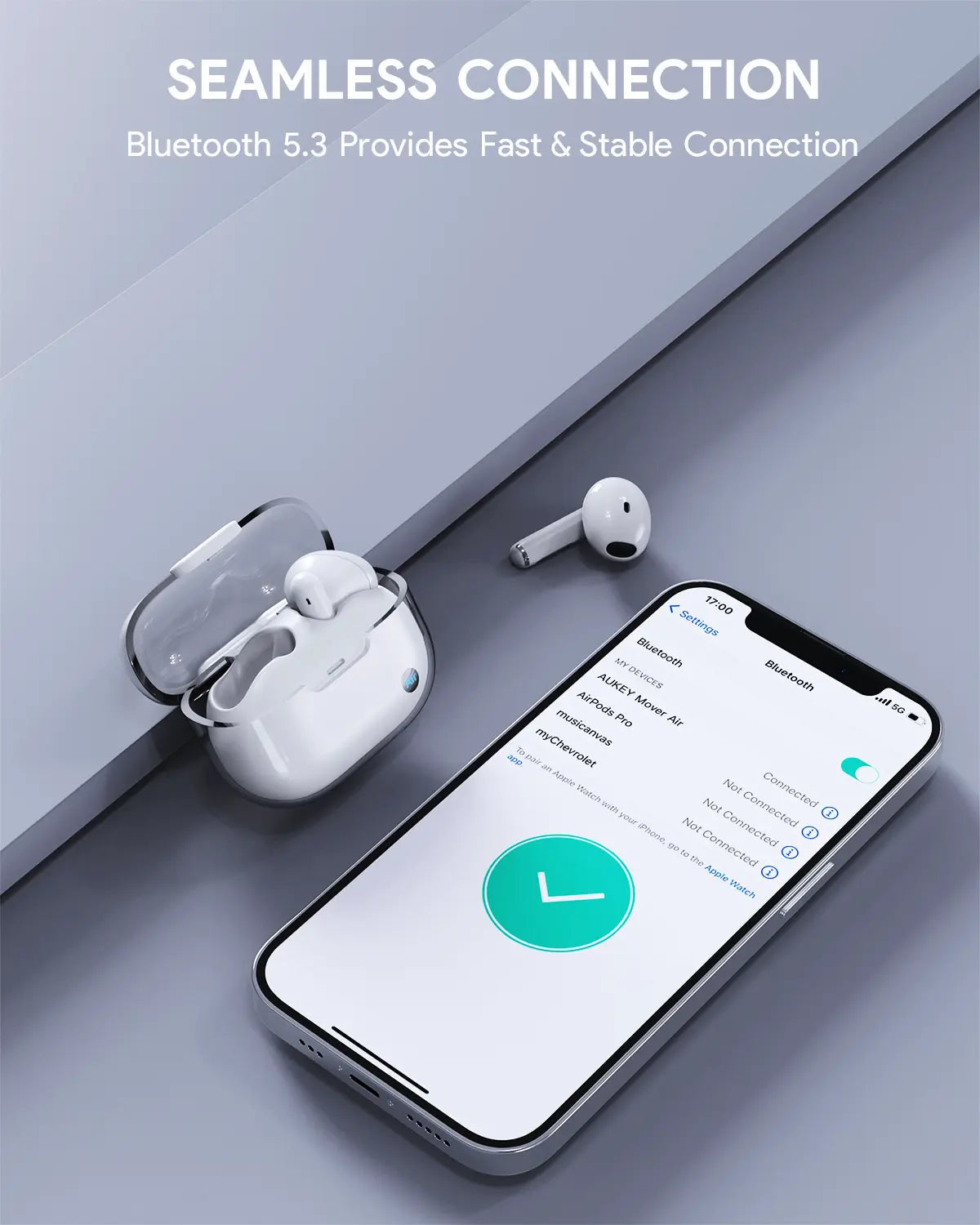 Aukey True Wireless Earbuds MOVE AIR (EP-M2) V1089-LLTSN1044595