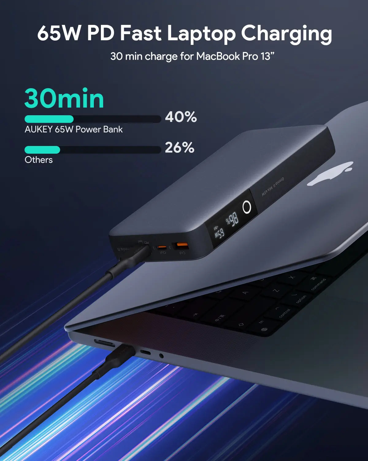 Aukey Sprint X 20K 65W 20000mAh Portable Power Bank with PD3.0 (PB-Y43) V1089-LLTSN1047246
