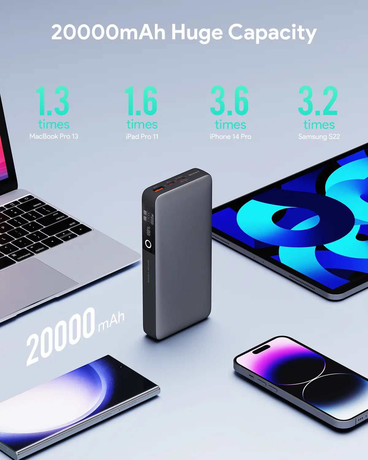 Aukey Sprint X 20K 65W 20000mAh Portable Power Bank with PD3.0 (PB-Y43) V1089-LLTSN1047246