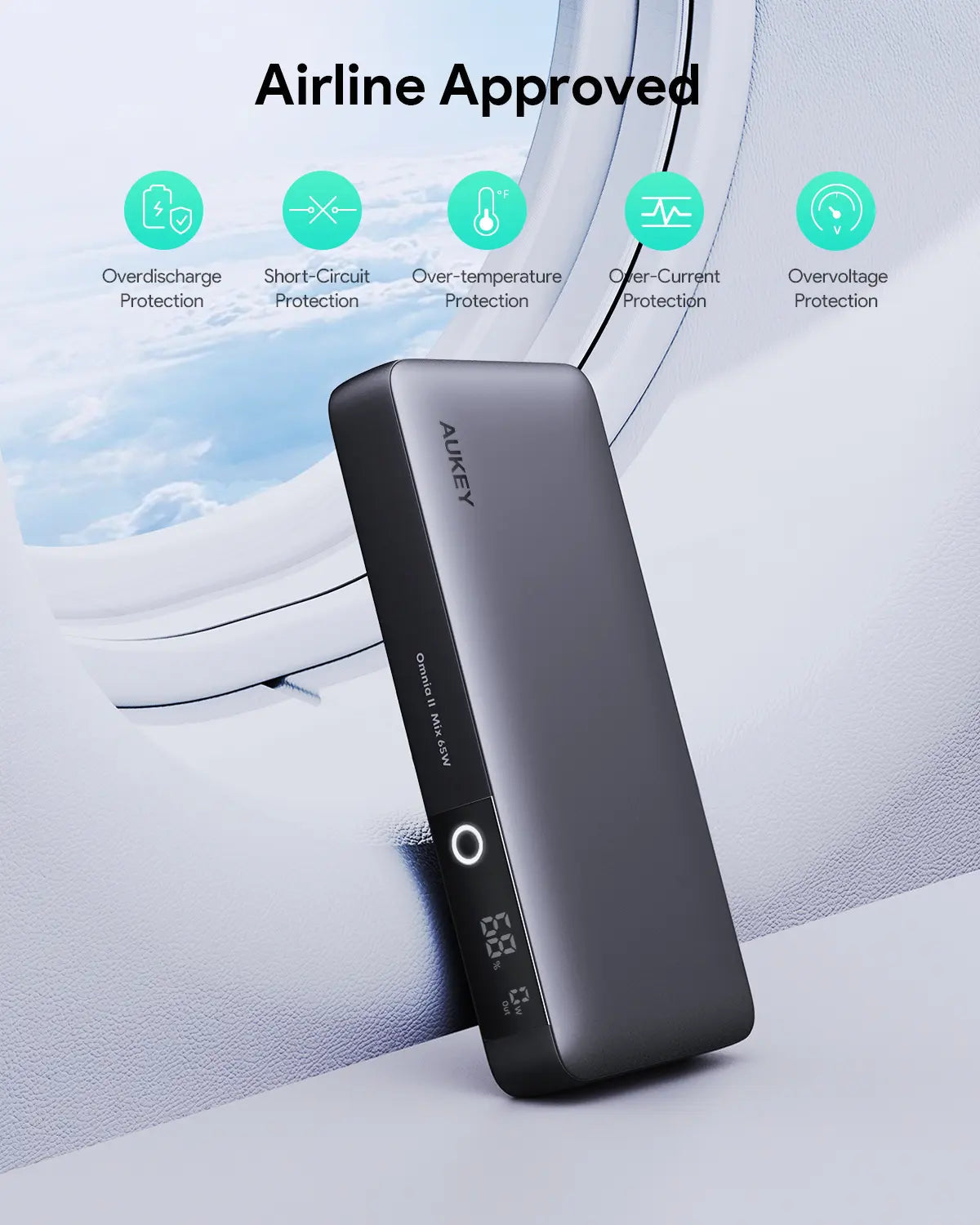 Aukey Sprint X 20K 65W 20000mAh Portable Power Bank with PD3.0 (PB-Y43) V1089-LLTSN1047246