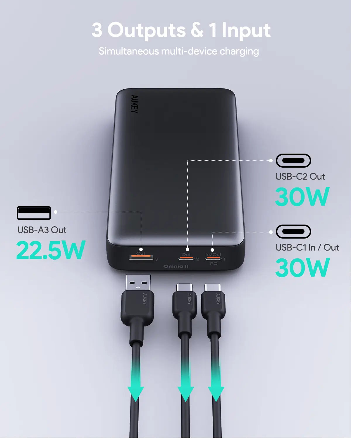 Aukey Sprint X 20K 30W 20000mAh Portable Power Bank with PD3.0 (PB-Y42) V1089-LLTSN1047247