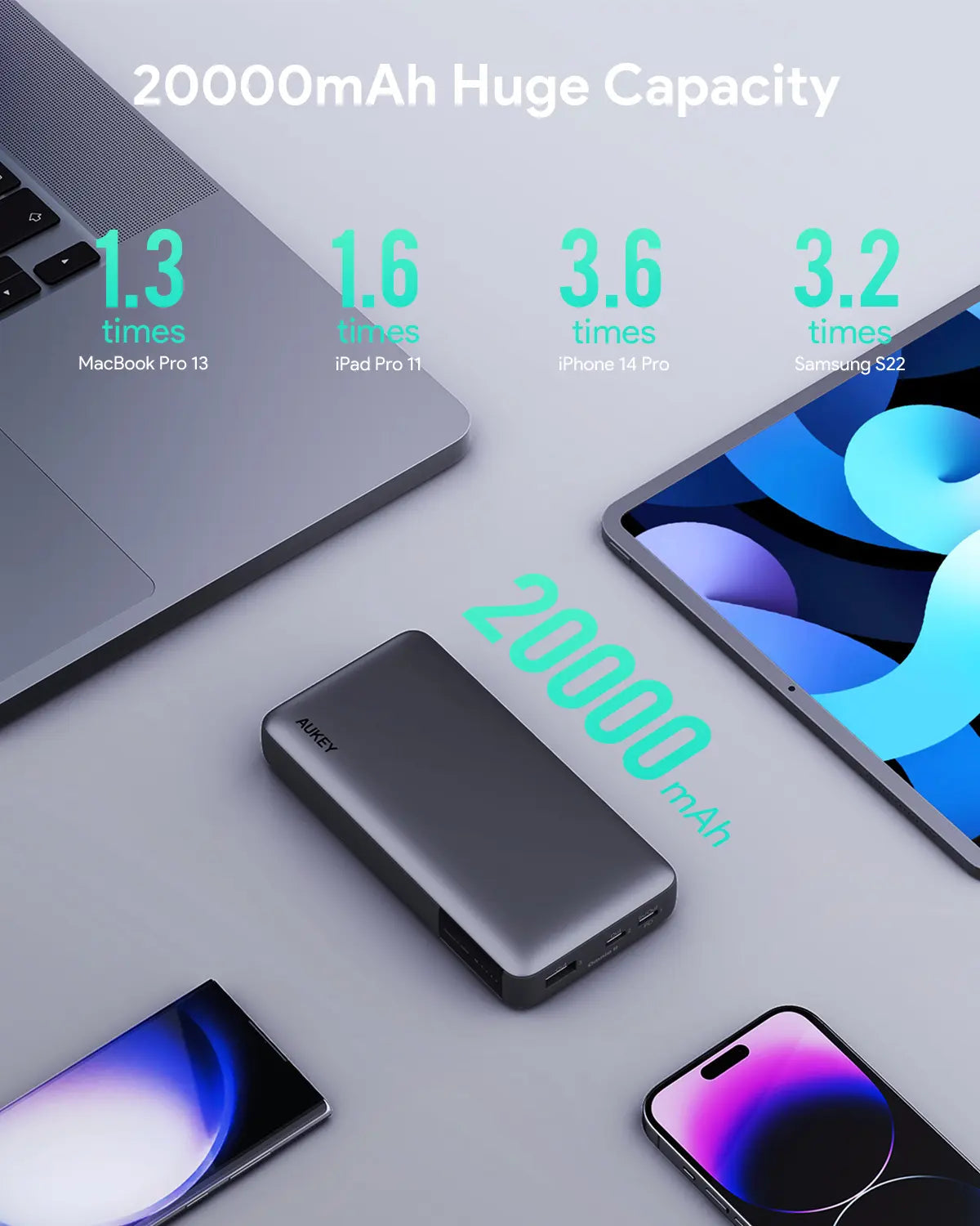 Aukey Sprint X 20K 30W 20000mAh Portable Power Bank with PD3.0 (PB-Y42) V1089-LLTSN1047247