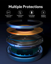 Aukey Magfusion Aura Qi2 Magnetic Fast Wireless Charger (LC-MC10) V1089-LLTSN1048333