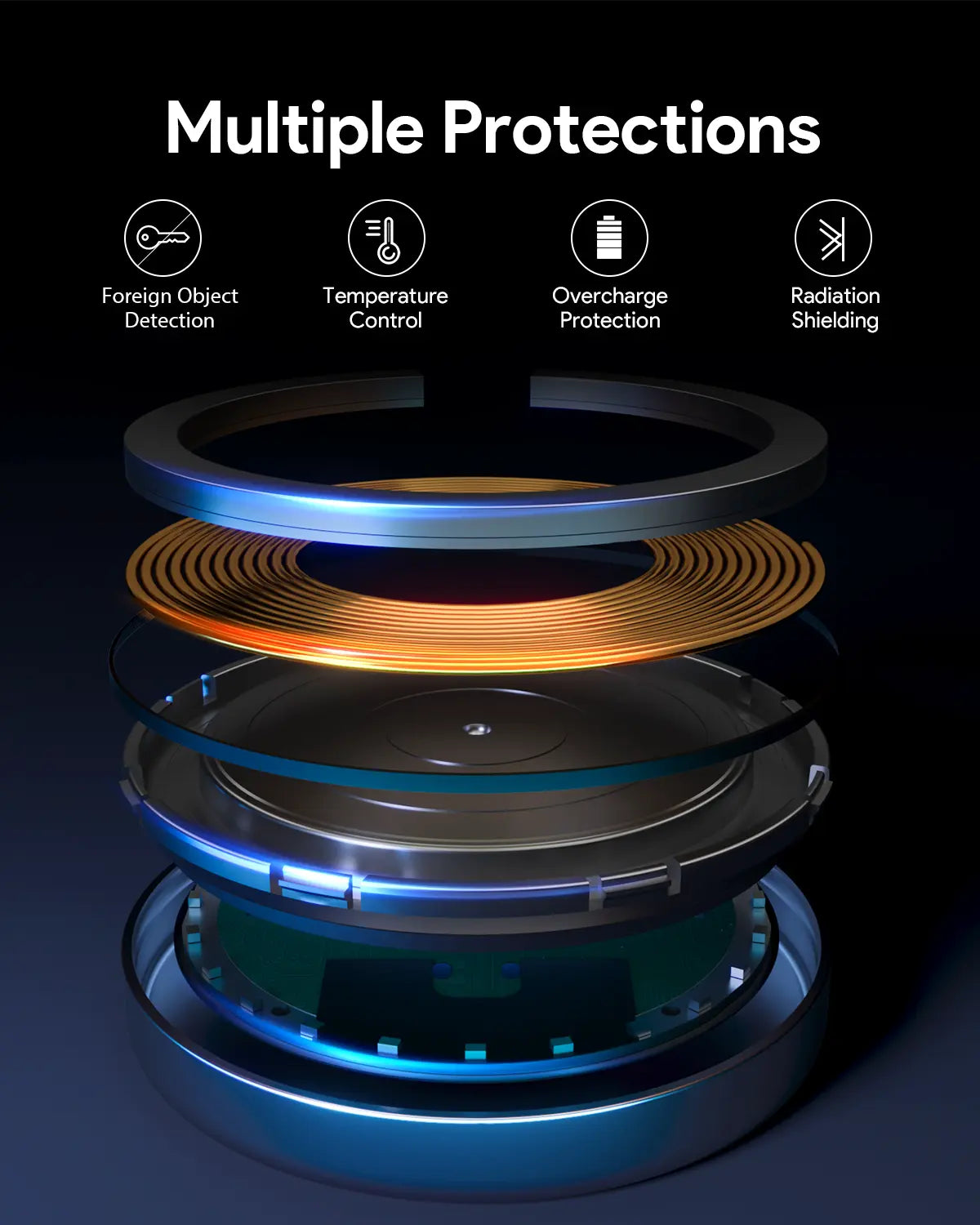 Aukey Magfusion Aura Qi2 Magnetic Fast Wireless Charger (LC-MC10) V1089-LLTSN1048333