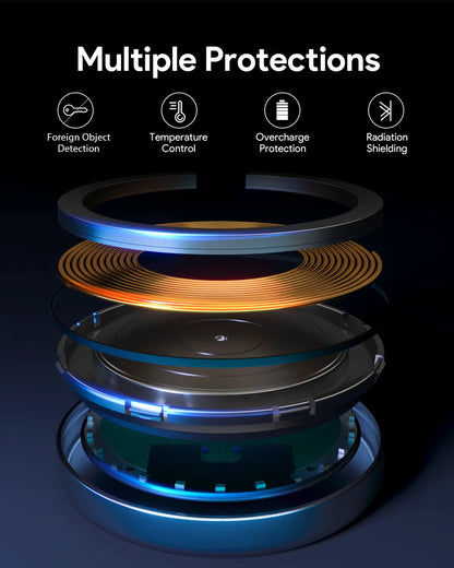 Aukey Magfusion Aura Qi2 Magnetic Fast Wireless Charger (LC-MC10) V1089-LLTSN1048333