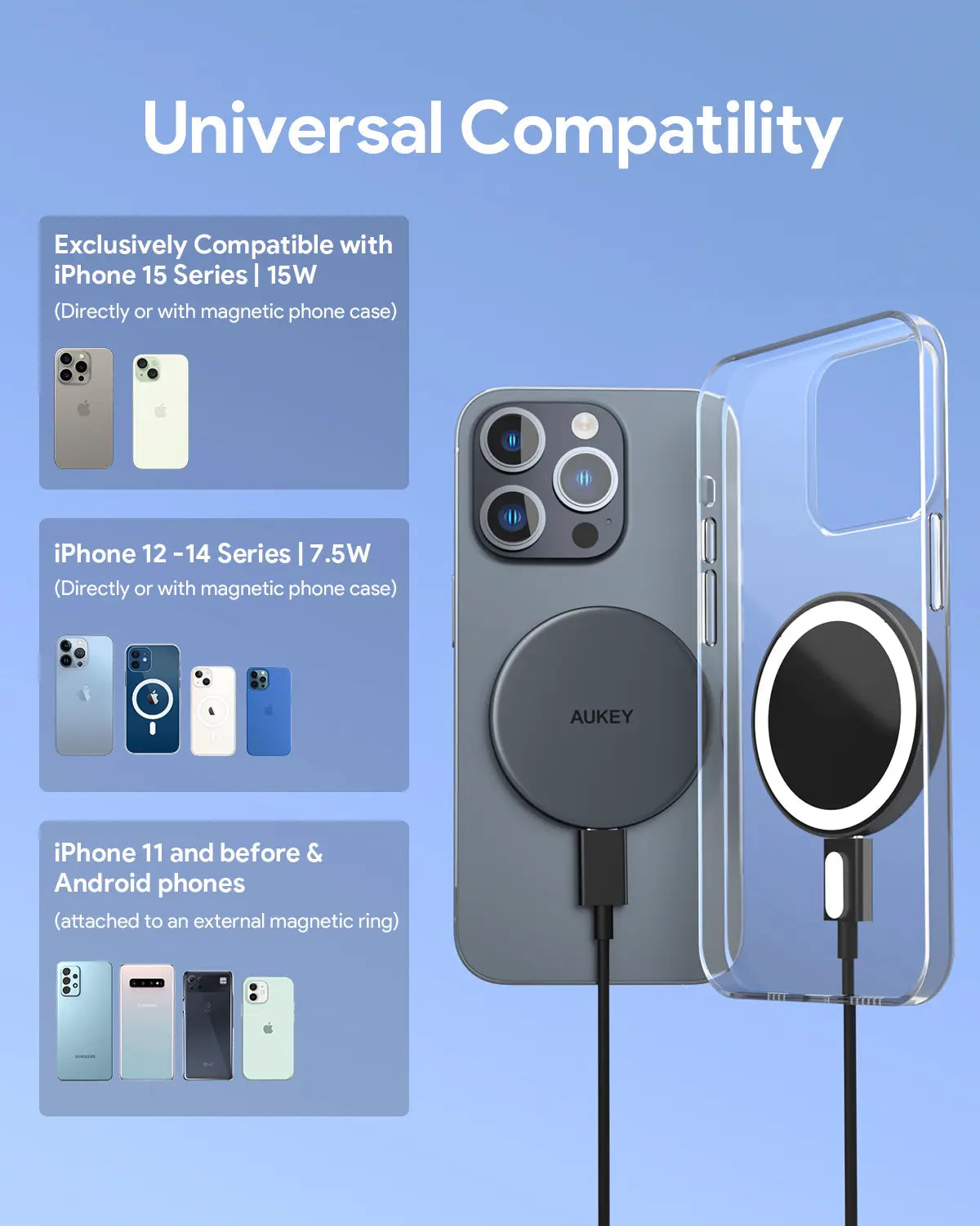 Aukey Magfusion Aura Qi2 Magnetic Fast Wireless Charger (LC-MC10) V1089-LLTSN1048333