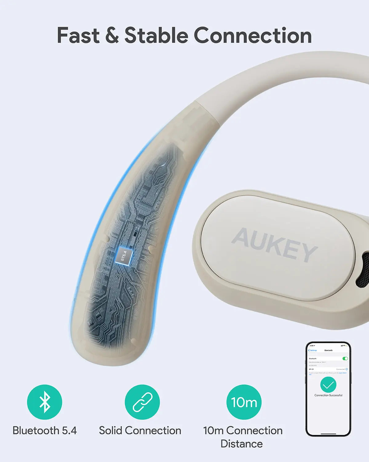 Aukey Open-Ear True Wireless Earbuds BEYOND SPORTS (EP-S1) V1089-LLTSN1053343
