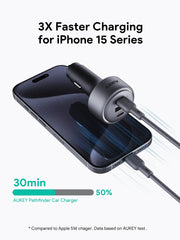 Aukey Pathfinder Mix 3 66W Fast Charging Car Charger (CC-P1) V1089-LLTSN1053989