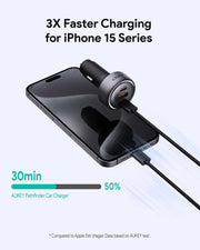 Aukey Pathfinder Mix 3 100W Fast Charging Car Charger 100W (CC-P3) V1089-LLTSN1053991