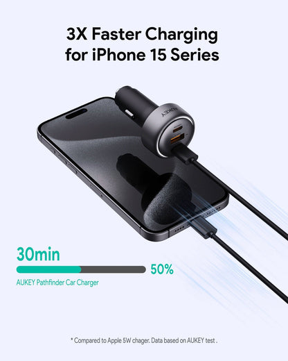 Aukey Pathfinder Mix 3 100W Fast Charging Car Charger 100W (CC-P3) V1089-LLTSN1053991