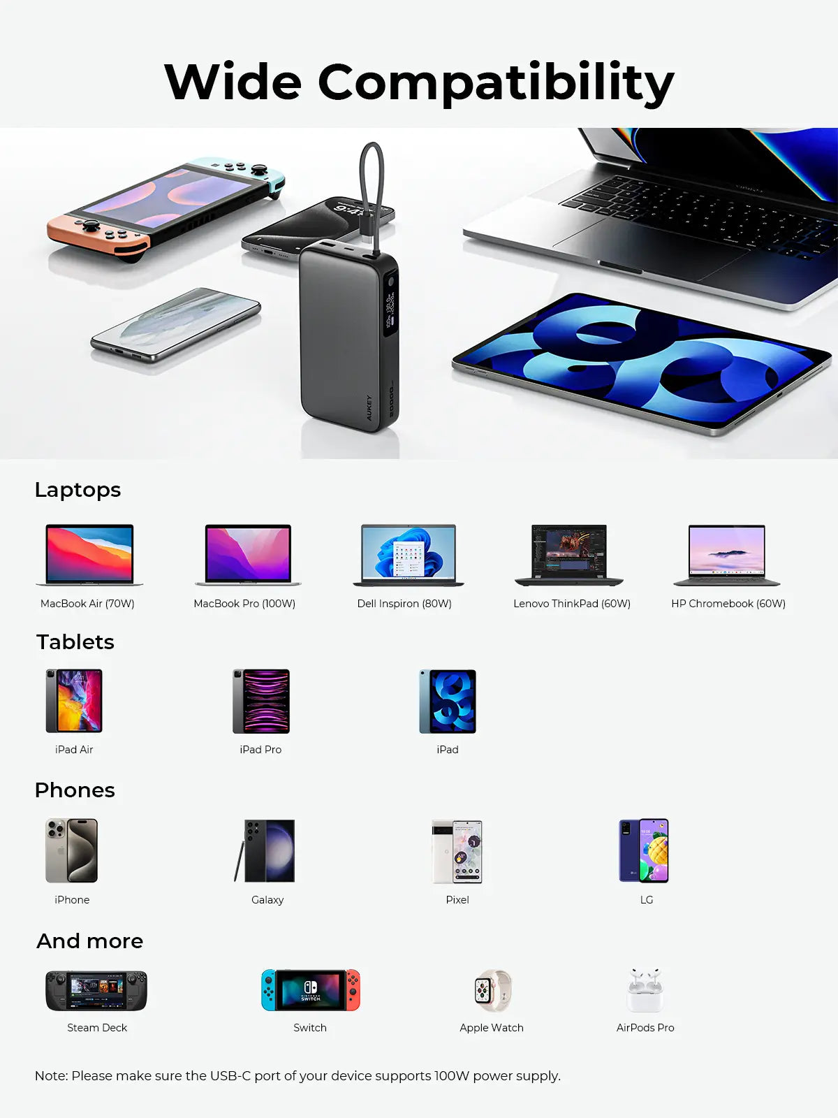 Aukey Spark Sling 20000 Compact Fast Charging Power Bank with Built-in USB-C Cable (PB-Y48) V1089-LLTSN1054705