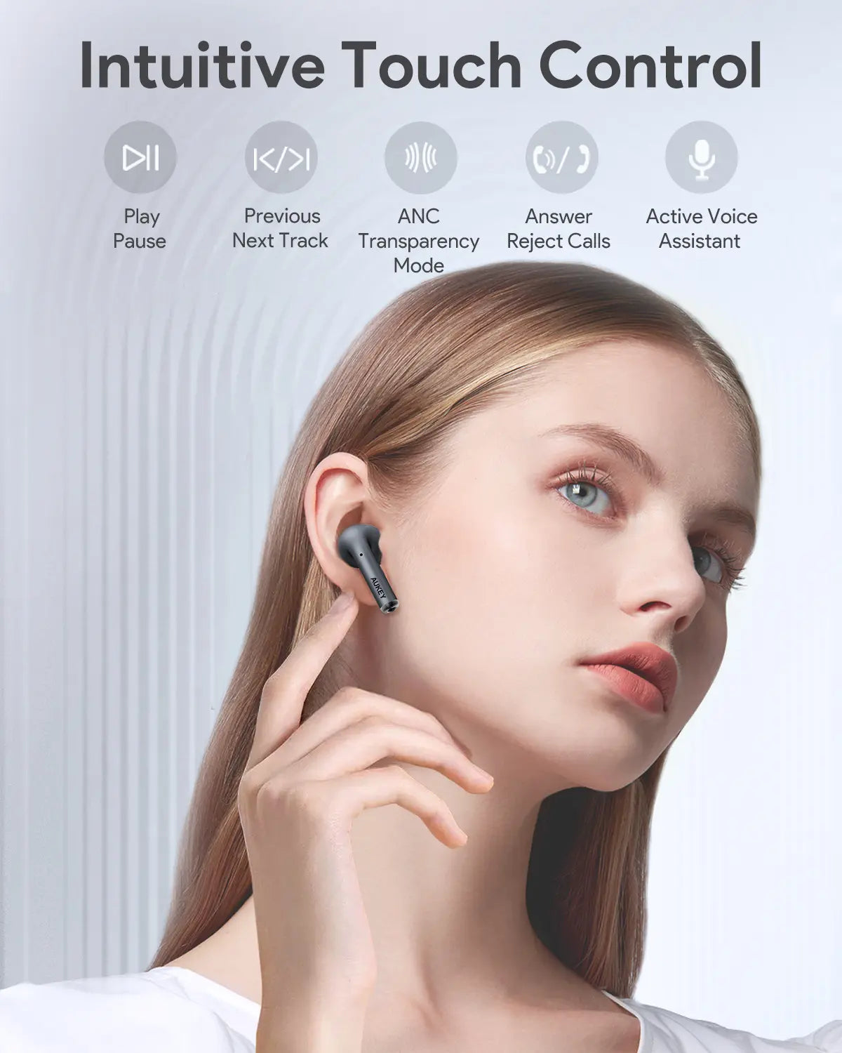 Aukey True Wireless Earbuds with Hybrid ANC BEYOND ANC PRO (EP-B1) V1089-LLTSN1055424