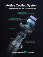 Aukey MagFusion Dash Pro Qi2 Magnetic Fast Wireless Charging Phone Mount with Active Cooling (HD-MC13A) V1089-LLTSN1055864