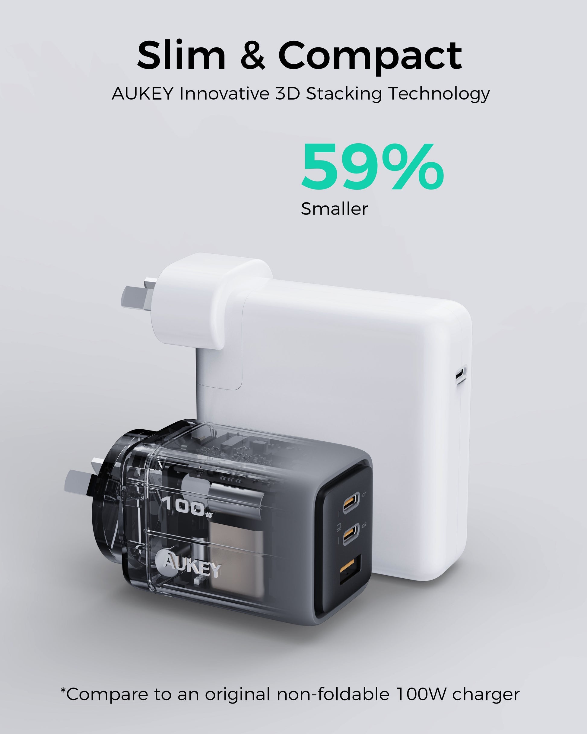 Aukey Comet 100W PD Fast Wall Charger GaN USB-C with 100W 1.8m USB-C to C Cable (PA-C5) V1089-LLYSAUN1064060