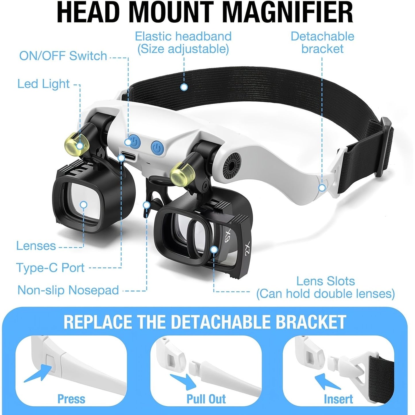 Black binocular magnifying glasses, LED lights, hands-free magnifier, adjustable magnification, high-powered V1102-108-BLA-86711