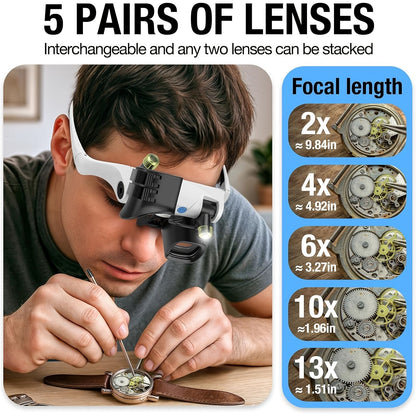 Black binocular magnifying glasses, LED lights, hands-free magnifier, adjustable magnification, high-powered V1102-108-BLA-86711