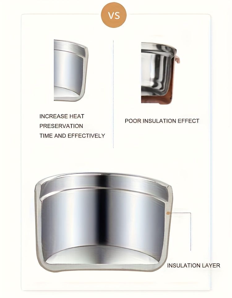 White stainless steel bento box, multi-layer lunch box, food storage container, Australian kitchenware, V1102-122-BLU-86456