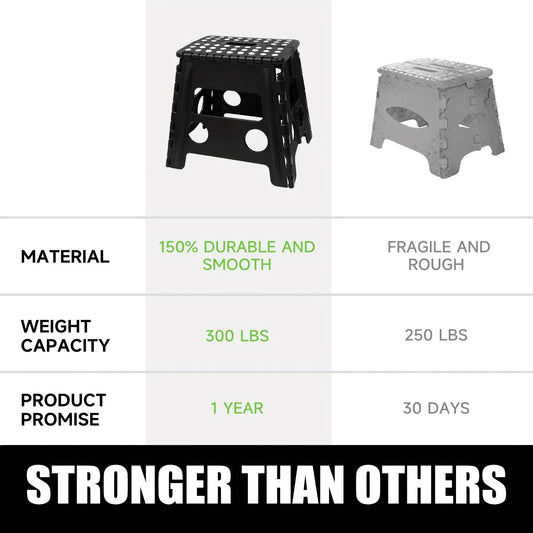 Black foldable camping stool, portable camping seat, lightweight outdoor furniture, durable stool for V1102-132-BLA-10924