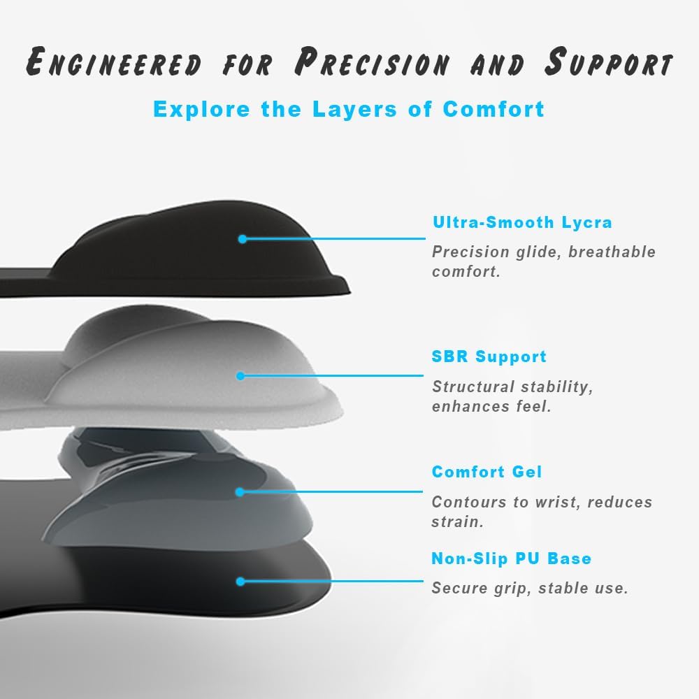 Gel Wrist Rest Mouse Pad - Ergonomic Office Mouse Pad with Wrist Support - Non-Slip, Design Desktop Accessory V1102-B0D3RSDDQT