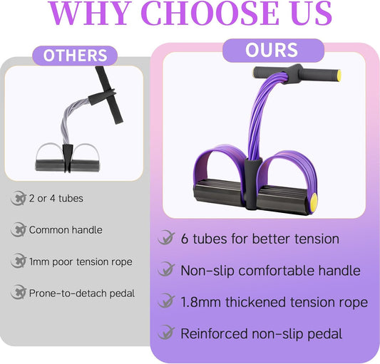 Pedal Resistance Bands with Handles, Upgrade 6-Tubes Manual Tension Training Pedal, Natural Rubber Foot Pedal V1102-B0FMNBJKWH
