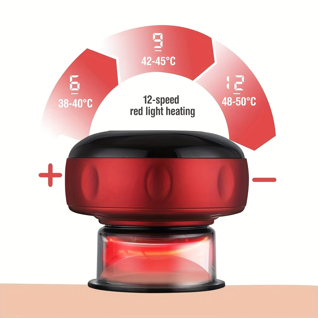 Smart Breathing Therapy Device: Dual-Mode, Switch Between Scraping and Inflation at Will(RED) V1102-BGQ001