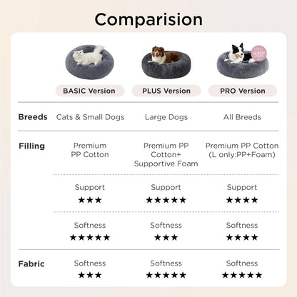 Calming Donut Cat Bed - Fluffy Plush Round Pet Bed, Suitable for Kittens and Puppies, Washable, V1102-HYSC001