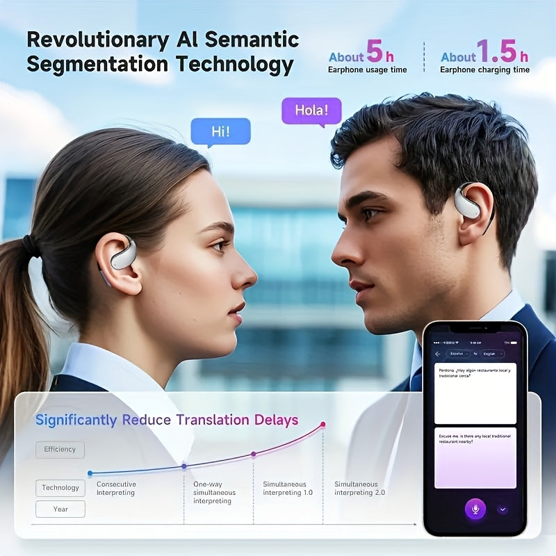 AI Translation Earbuds | Real-Time Translation for 144+ Languages | Smart Meeting Assistant | Secure and V1102-HYZQ007