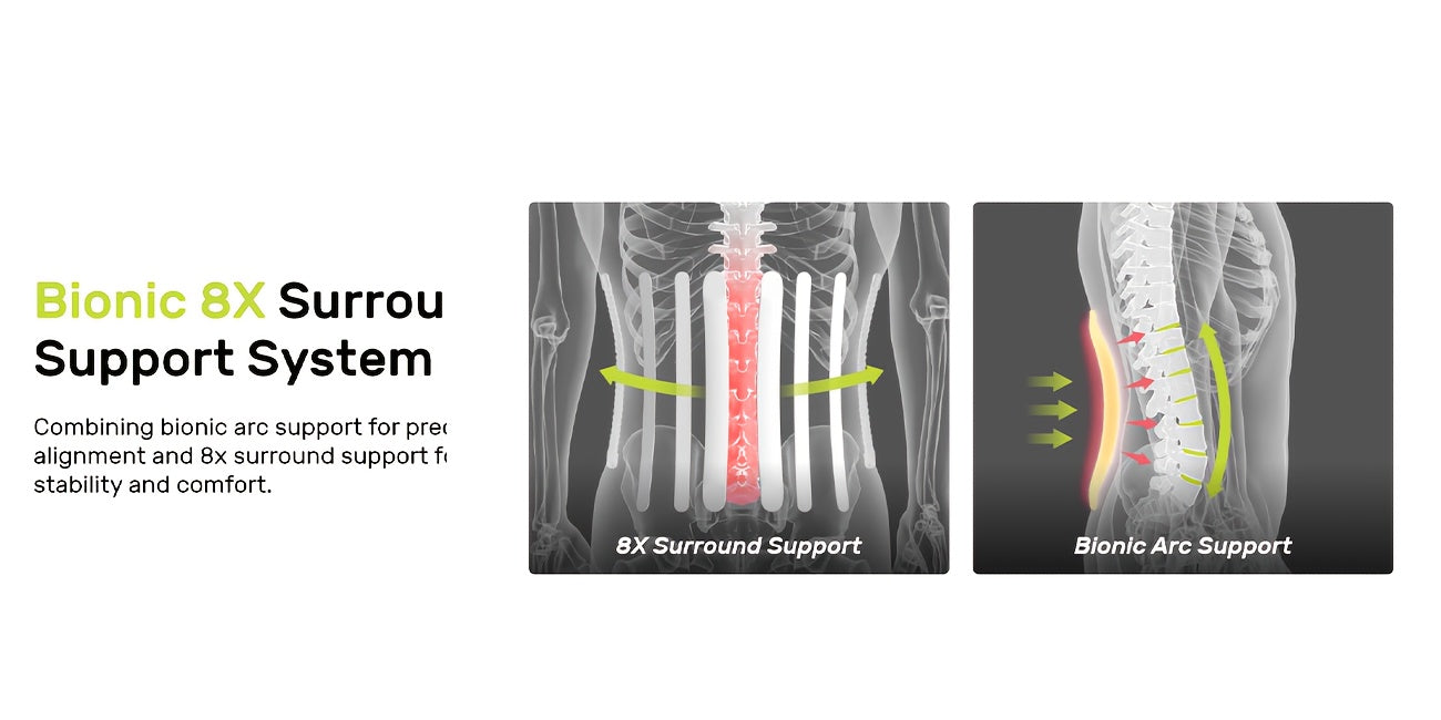 Lumbar Support Belt, featuring 8X Enhanced Lumbar Support, designed with a 3D massage pad, unisex back V1102-YBZC001