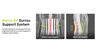 Lumbar Support Belt, featuring 8X Enhanced Lumbar Support, designed with a 3D massage pad, unisex back V1102-YBZC001
