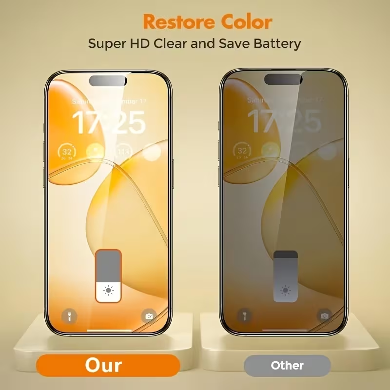 iPhone 15 Pro Max - 4-pack Full-screen Privacy Steel-Clad Glass Film V1105-YAFKM-005