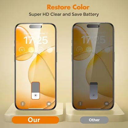 iPhone 15 Plus- 4-pack Full-screen Privacy Steel-Clad Glass Film V1105-YAFKM-006