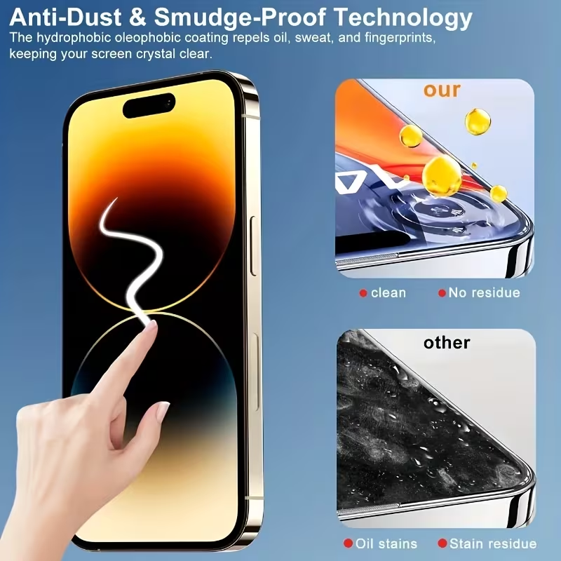 iPhone 13 Pro MaX - 4-pack Full-screen Privacy Steel-Clad Glass Film V1105-YAFKM-016