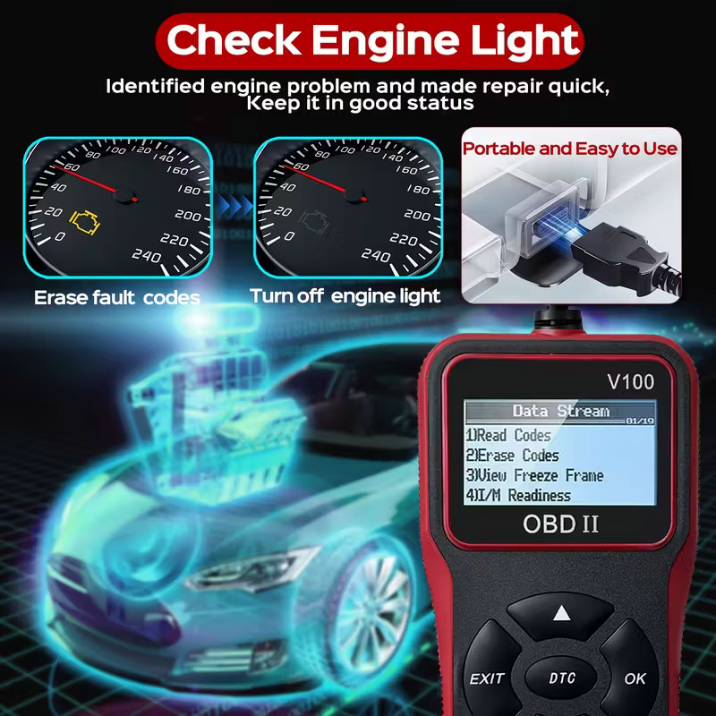 Automobile OBD2 Fault Diagnosis Instrument, engine fault code Reader, suitable for all OBD II models in V1105-YAOBD-01